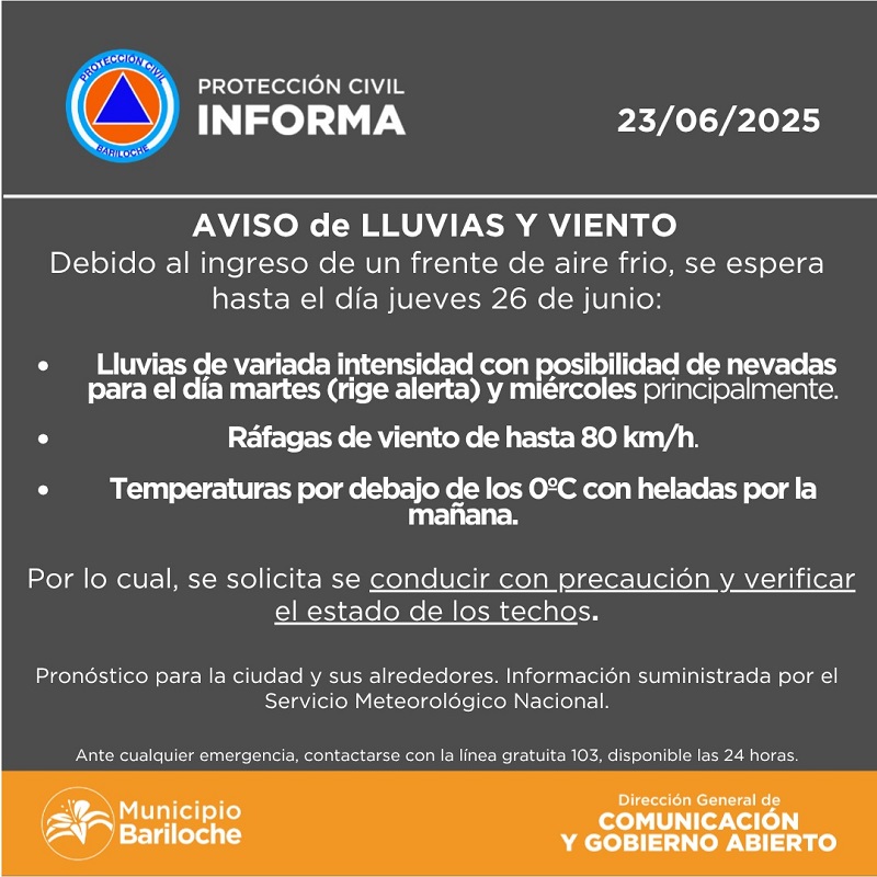 Aviso de lluvias y viento